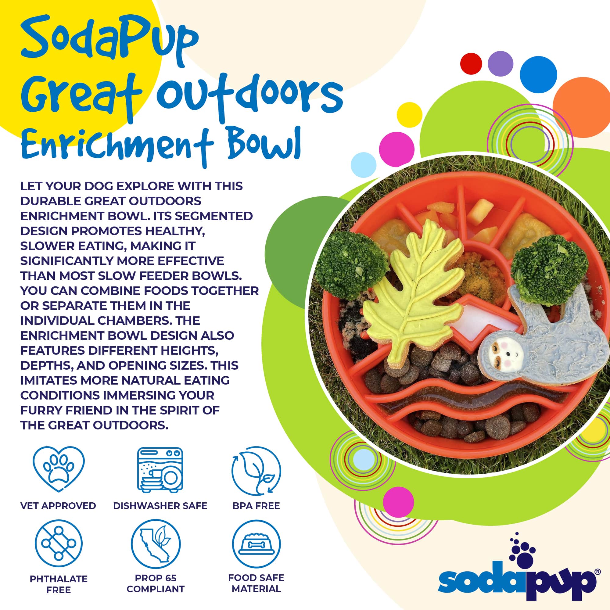 Great Outdoors eBowl product synopsis — SodaPup enrichment slow feeder bowl USA made