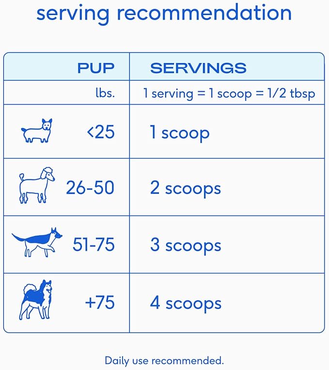 Native Pet Daily Supplement + Goat Milk Powder Bundle