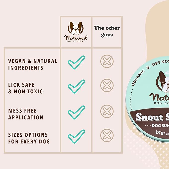 Natural Dog Company Snout Soother — Dog Nose Balm, 1 oz Tin