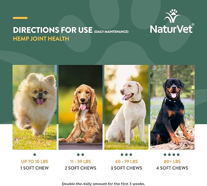 NaturVet Hemp Joint Health Hip & Joint Support — 240ct