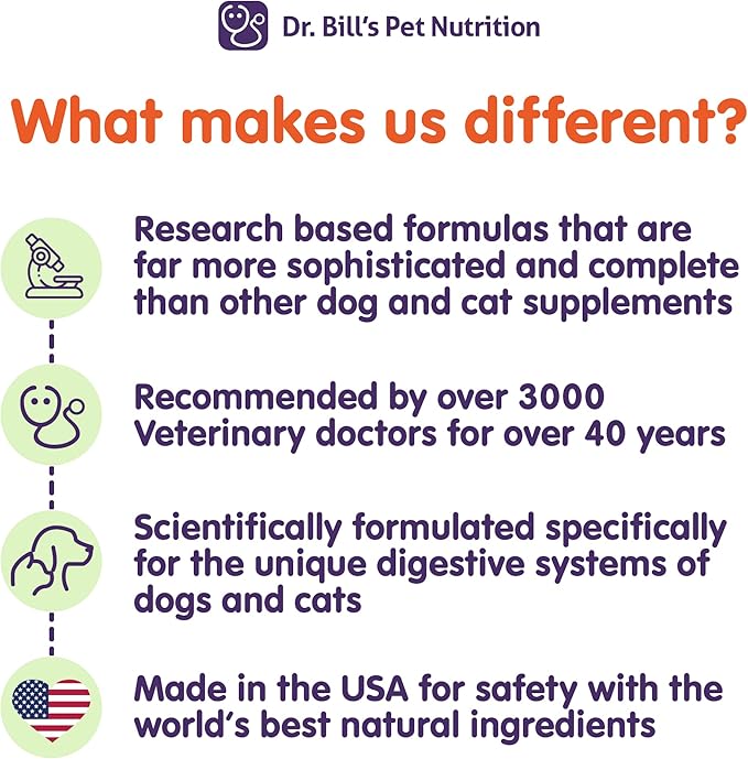 Dr. Bill's Canine Optimum Skin & Coat — 680g