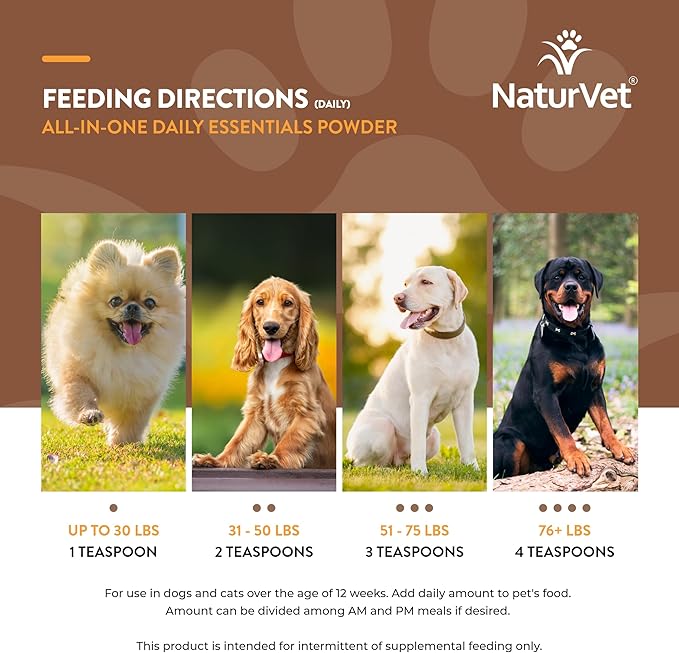 NaturVet All-in-One Dog Supplement — 13 oz Powder