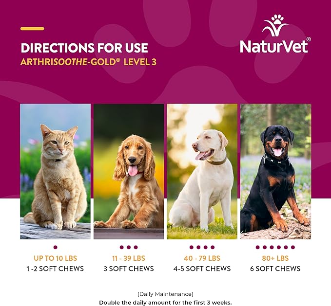 NaturVet ArthriSoothe-Gold Advanced Joint Care — 180ct