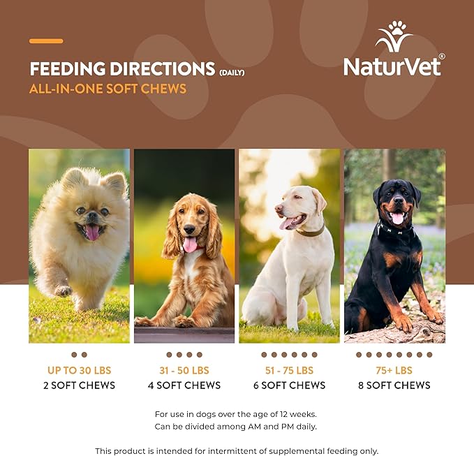 NaturVet All-in-One Dog Supplement — 120 Soft Chews