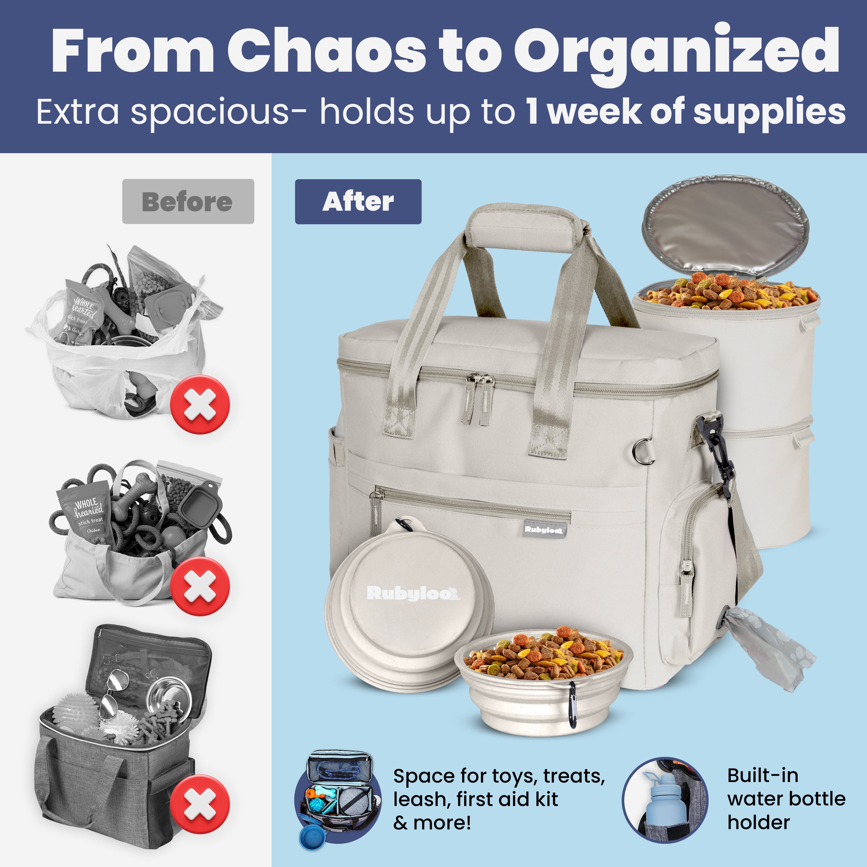 The Original Doggy Bag™ – Dog Travel Bag with Bowls & Food Containers | Rubyloo