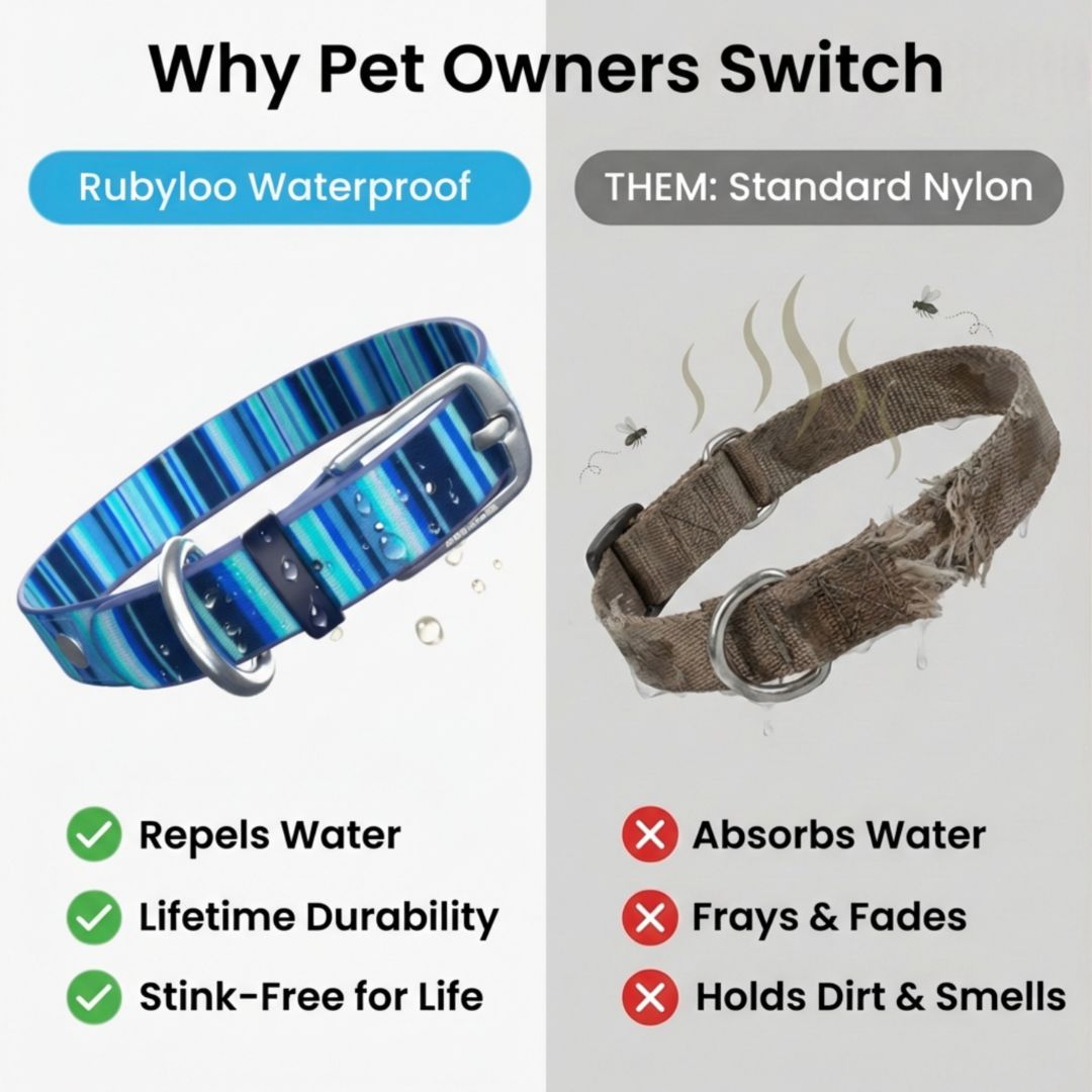 Waterproof Dog Collar – Washable, Stink-Proof & Quick-Dry | Rubyloo
