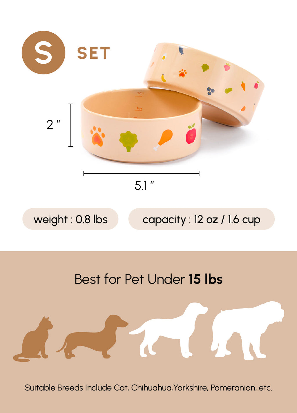 Nomnom Ceramic Dog Bowl – Food-Grade Stoneware, Non-Slip, Dishwasher Safe