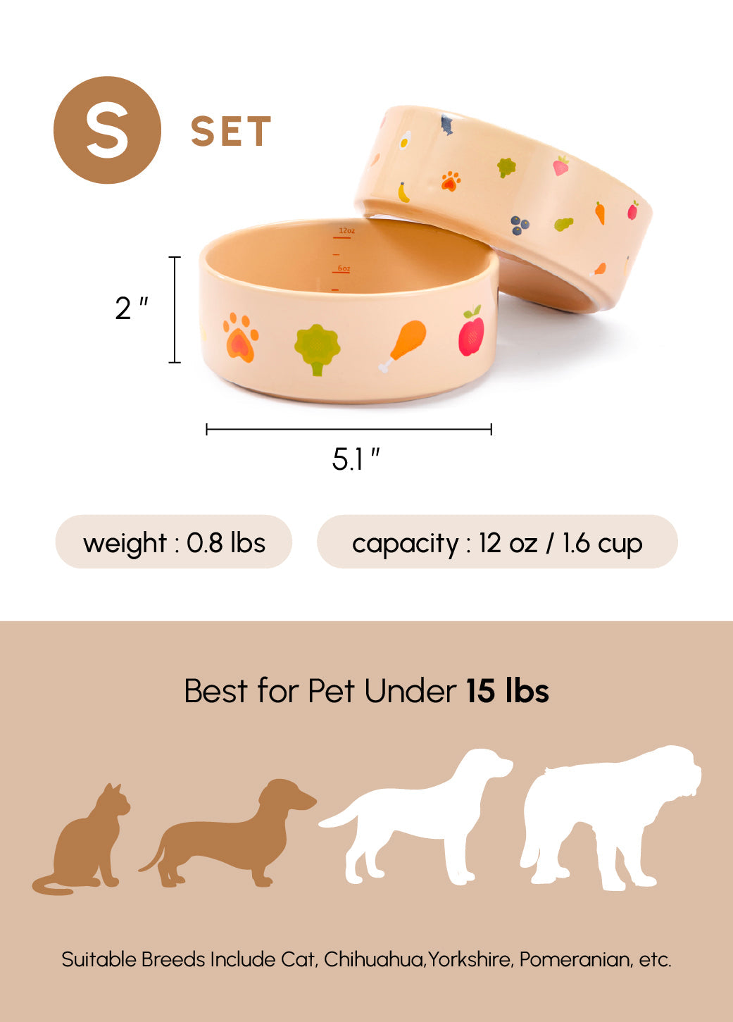 Nomnom Ceramic Dog Bowl – Food-Grade Stoneware, Non-Slip, Dishwasher Safe