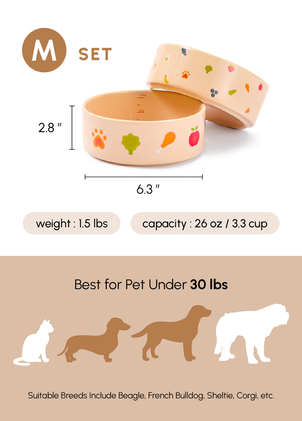 Nomnom Ceramic Dog Bowl – Food-Grade Stoneware, Non-Slip, Dishwasher Safe