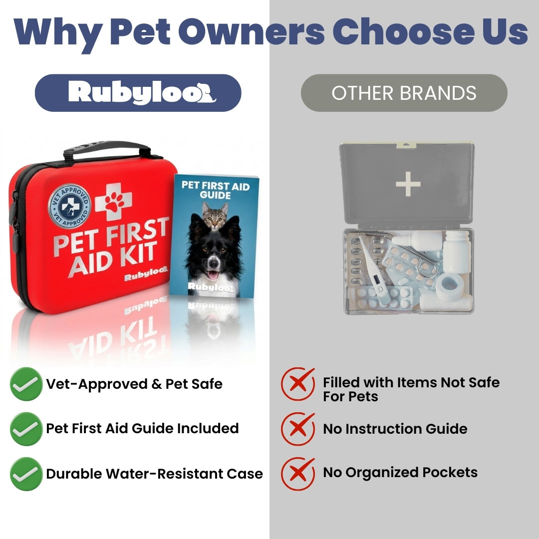 Pet First Aid Kit for Dogs & Cats – Vet-Approved Essentials | Rubyloo