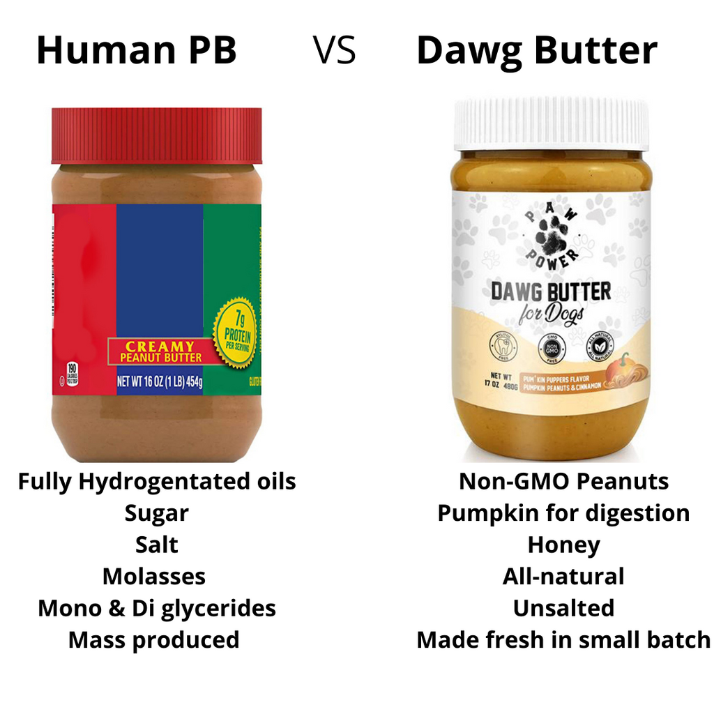 Dawg Butter Pum'kin Puppers – Pumpkin & Cinnamon Dog Peanut Butter | Paw Power Nutrition