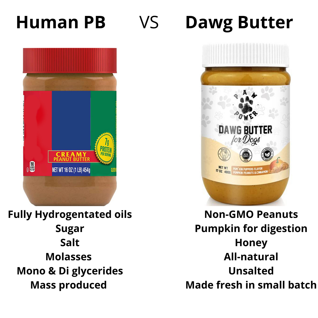 Dawg Butter Pum'kin Puppers – Pumpkin & Cinnamon Dog Peanut Butter | Paw Power Nutrition