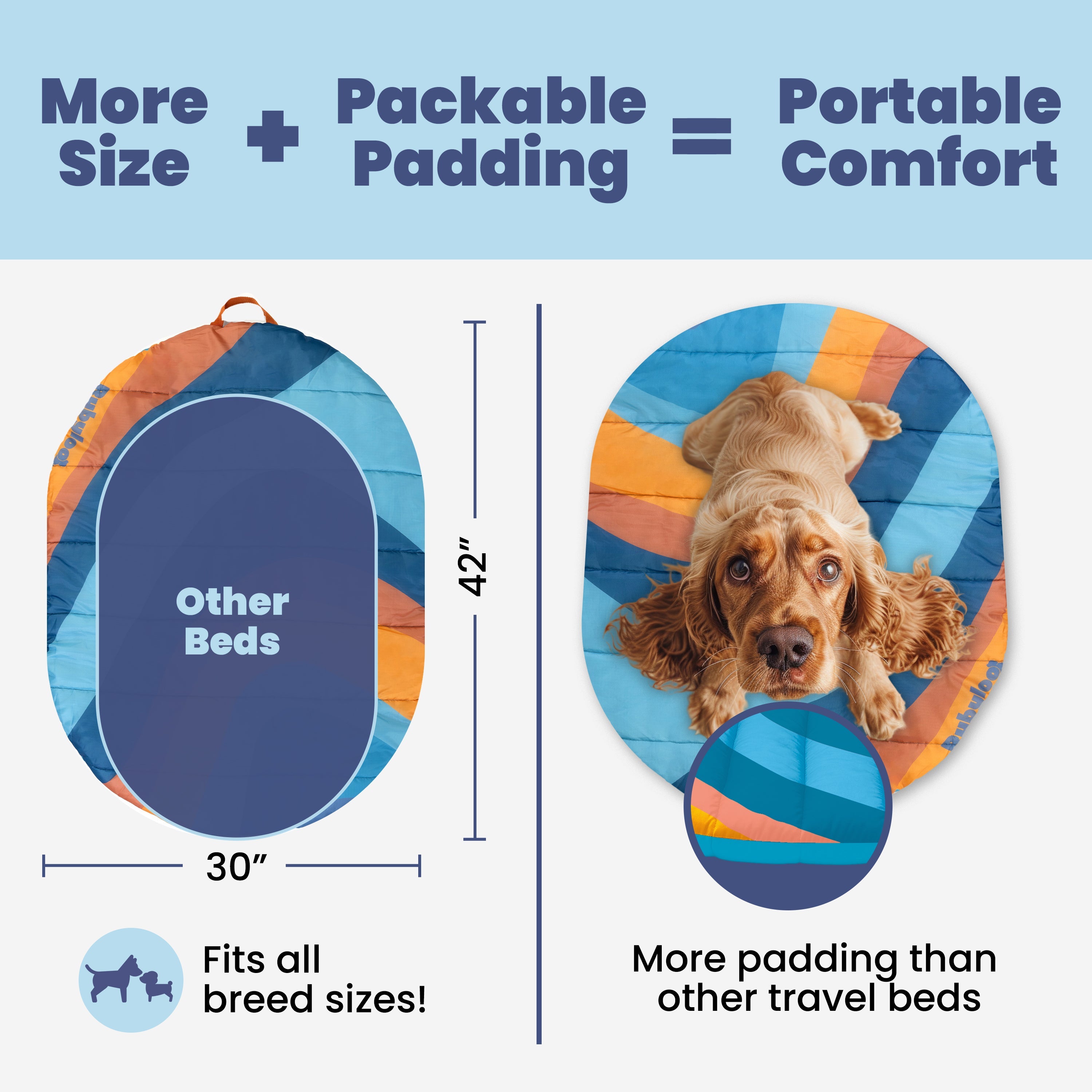 Foldable Travel Dog Bed – Packable, Waterproof & Ripstop Nylon | Rubyloo