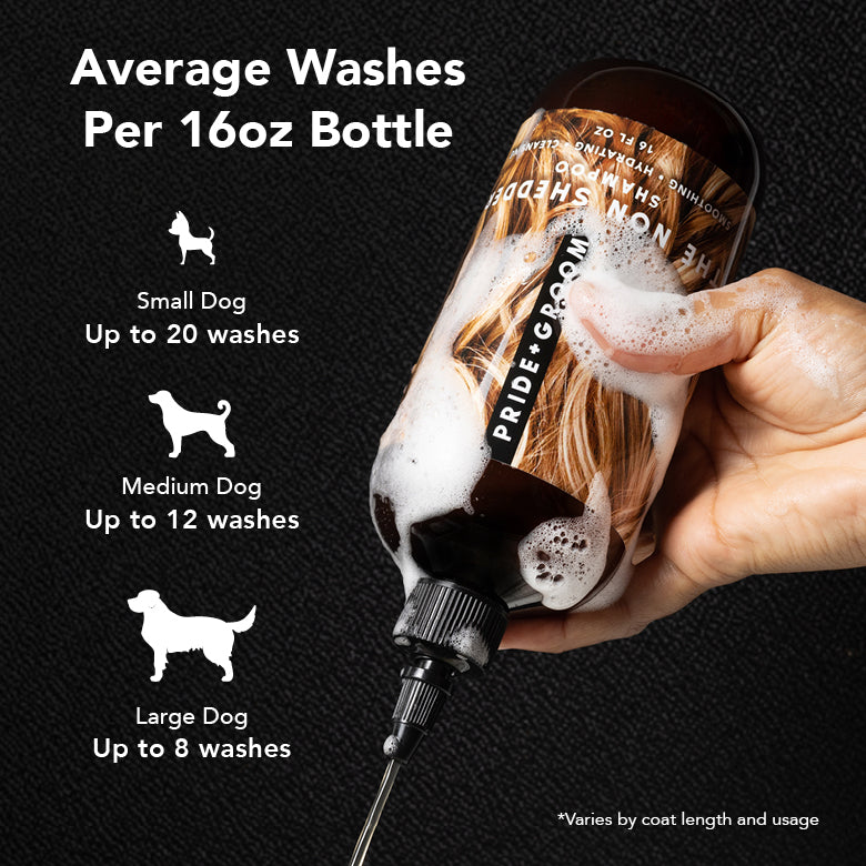 THE NON SHEDDER Dog Shampoo – Pride+Groom