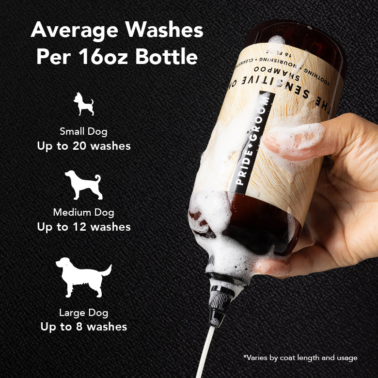 DOGDAYS Sensitive Skin Dog Shampoo – Pride+Groom