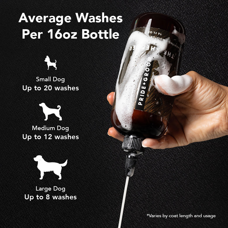 THE SHEDDER Dog Shampoo – Pride+Groom