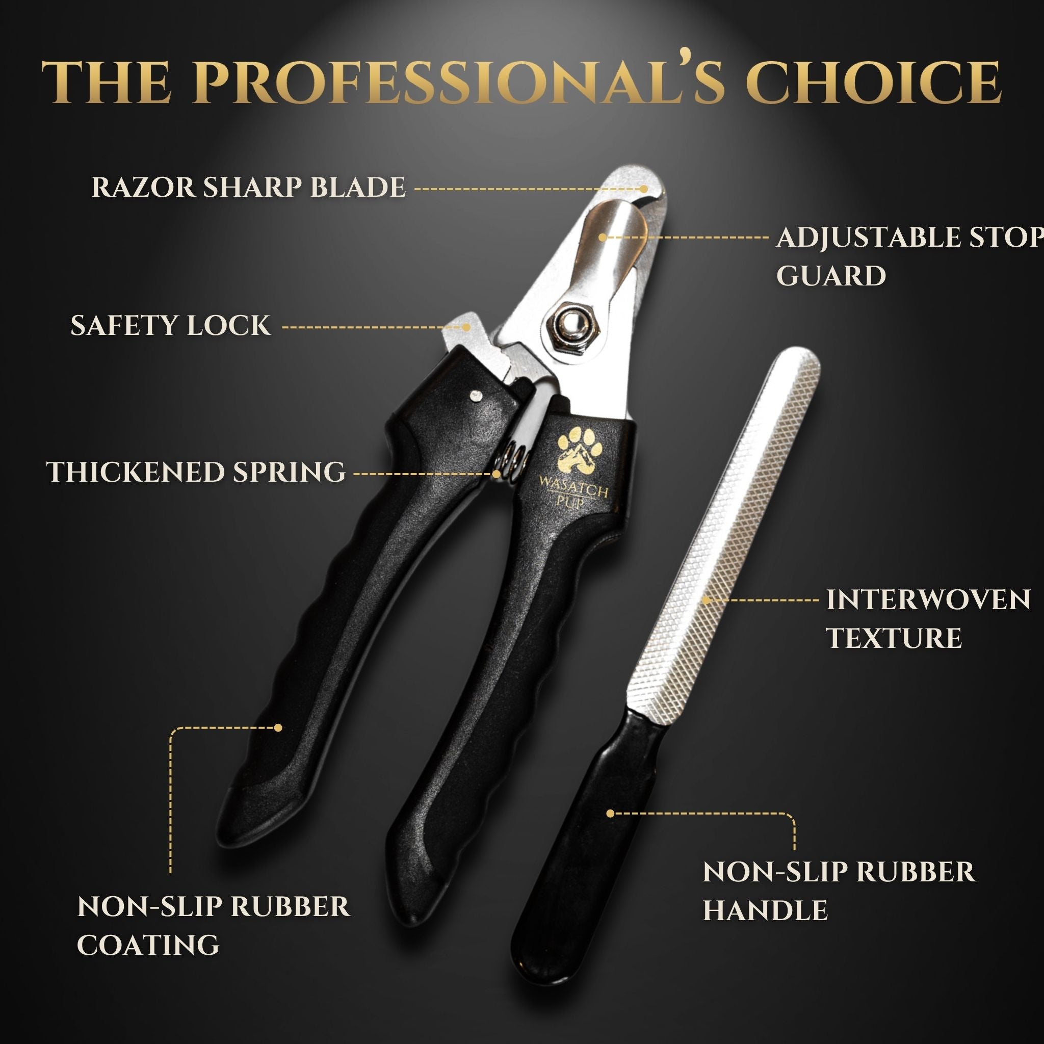 Everyday Pro Dog Nail Clippers with Safety Guard | Wasatch Pup