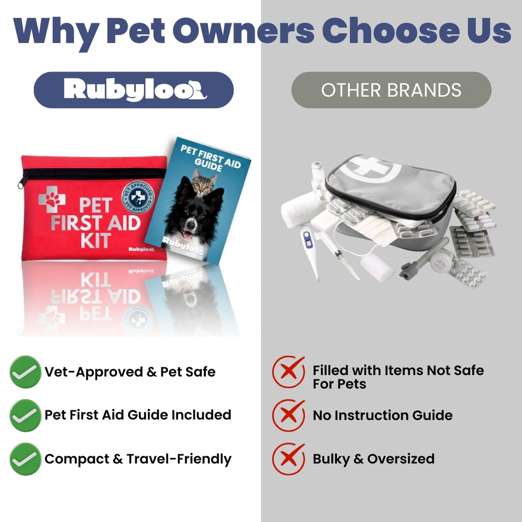 Pet First Aid Kit for Dogs & Cats – Vet-Approved Essentials | Rubyloo